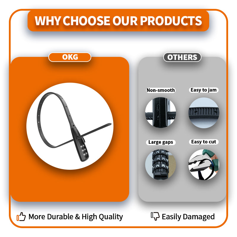 OKG Zip Tie Lock - 3-Digit Combo Bike Lock for Cabinet, Helmet, Skateboard, Fridge, Luggage, BBQ, Stroller, Scooter, Fence Door - Image 5