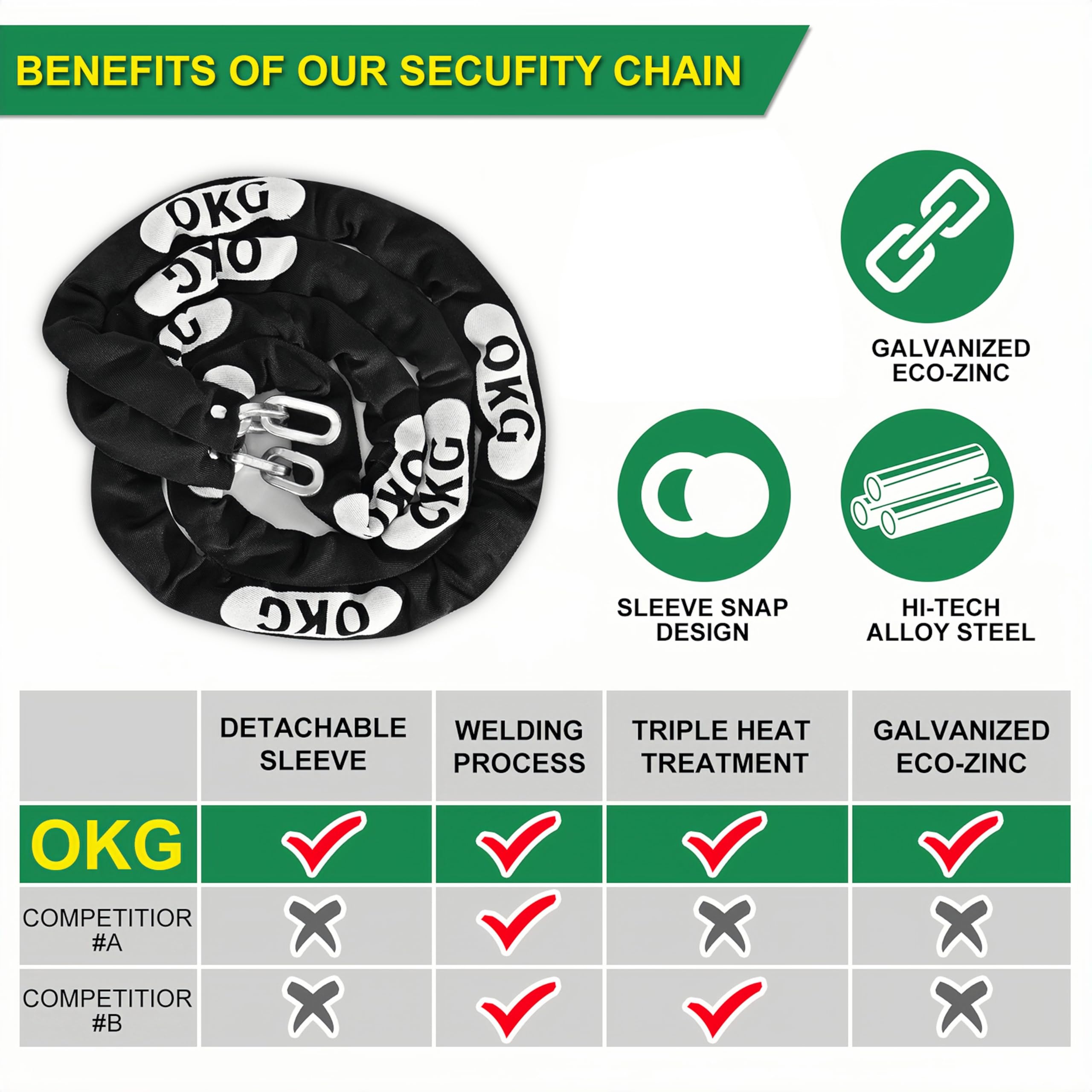 OKG Heavy Duty Security Chain - 10 Foot x 5/16” Thick Square Security Chain - Hardened Steel Anti Theft Chain for Bikes, Motorcycles, 2 Wheeled Vehicles, Industrial Property - Image 7