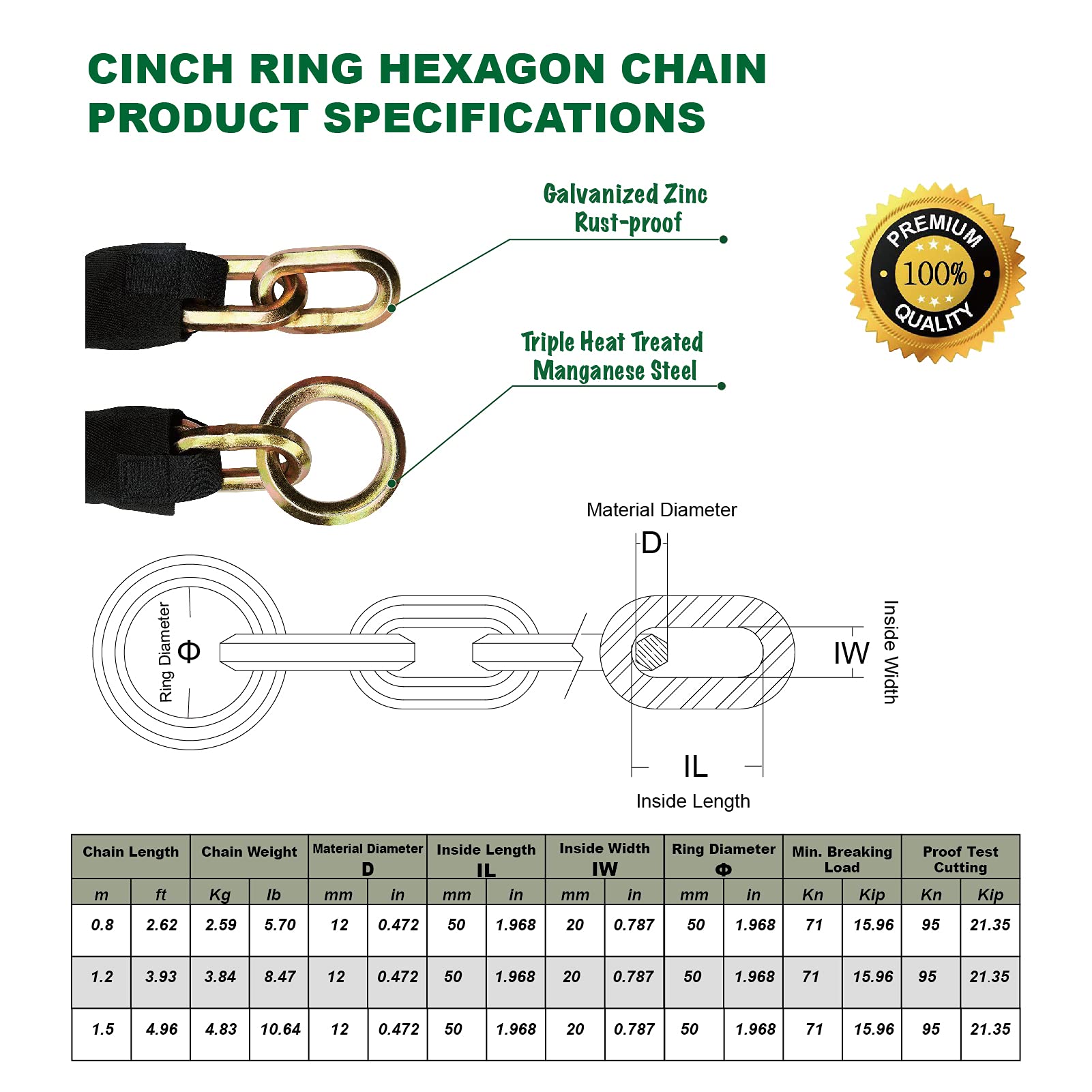 OKG Ultra Security Chain - 4ft x 1/2in (12mm) Thick Hardened Alloy Steel Cut Proof Chain - Anti-Theft Heavy Duty Chain for Motorcycles, E-Cargo Bikes, Trailers, Gate Fences, and Garage Security - Image 3